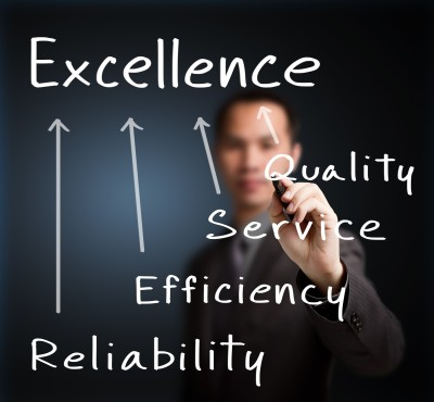 Excellence quality service reliability efficiency
