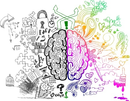Business right and left brain art science