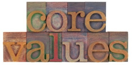 Core Values Business Strategy
