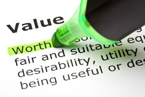 Law of Value and Business Success
