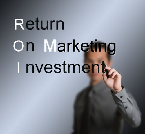 Return On Marketing Investment